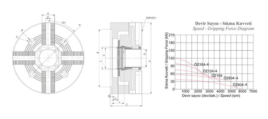 4 Ayaklı Açık Merkez CNC Hidrolik Ayna Sert Ayaklı Model